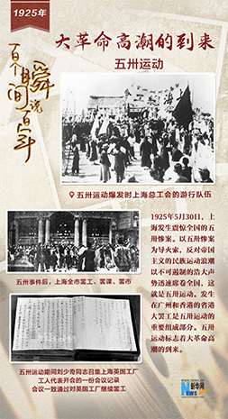 1925，大革命高潮的到来